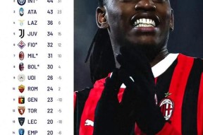 金年会APP-AC米兰客场战胜那不勒斯，豪取三分的简单介绍