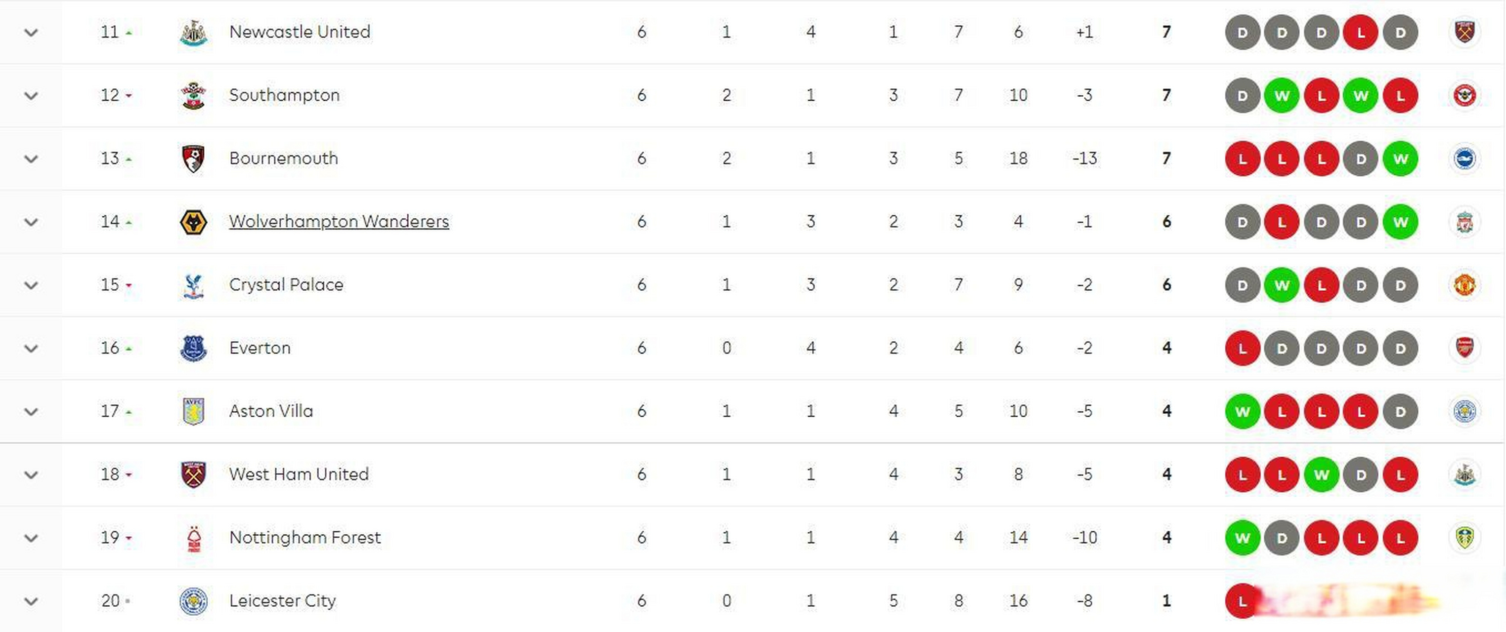 尤文图斯球员风头劲,多次进球助球队领跑积分榜 尤文图斯球员风头劲,多次进球助球队领跑积分榜